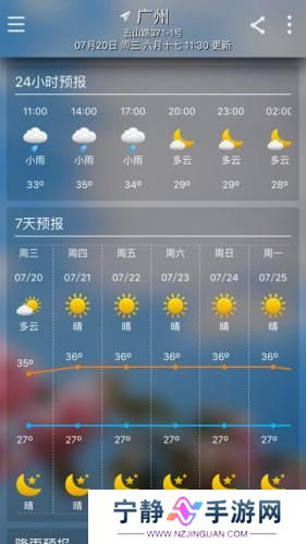 清远天气预警