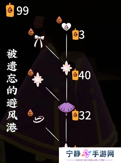 《光遇》归巢季毕业蜡烛攻略