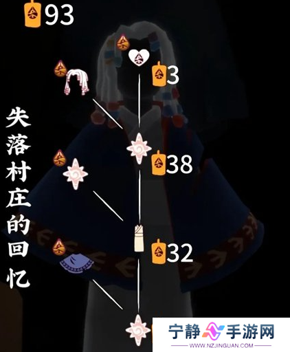 《光遇》归巢季毕业蜡烛攻略