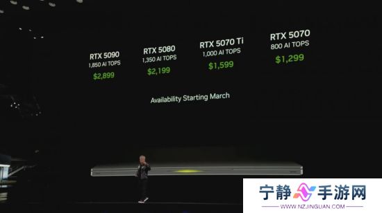 RTX 50系显卡正式发布 5090售价1999美元1月底上市