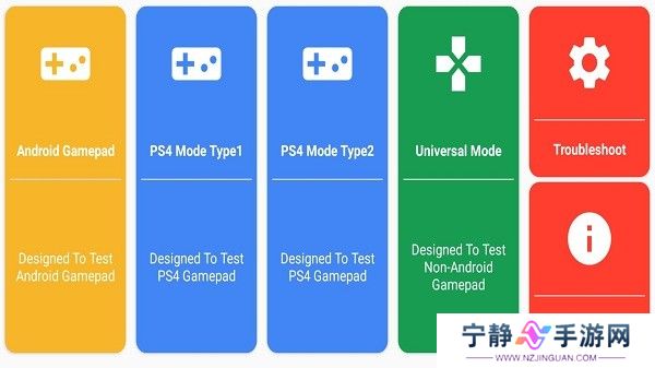 GamePad Tester