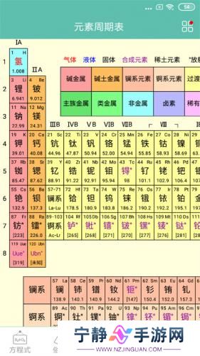 化学方程式大全