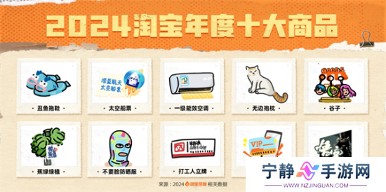 淘宝2024年度十大商品公布 《黑神话:悟空》入选