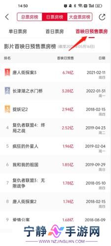 猫眼专业版实时票房