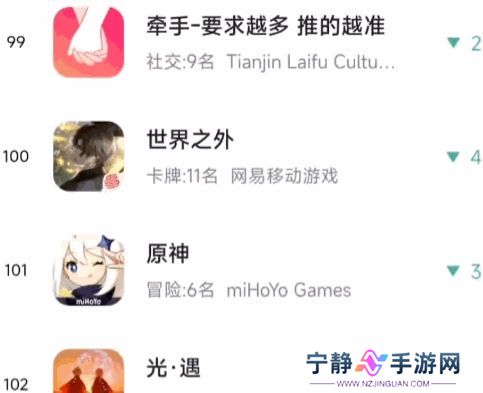 见证历史，《原神》首次史低破百，时隔1604天再创新低，官方慌了