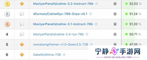 DeepSeek爆冷出局，国行苹果AI选定阿里，iPhone即将推出AI功能