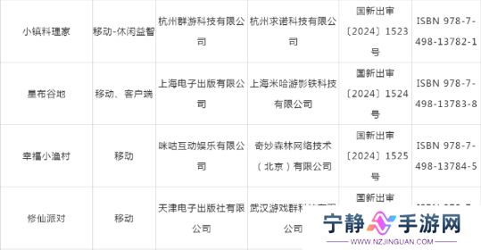 米哈游再度发力，三款新游蓄势待发，崩坏系列“宝可梦”要来了