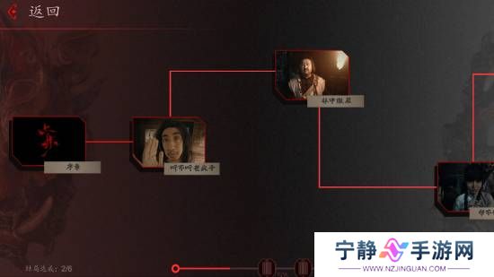 本站