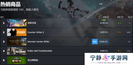 本站