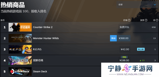 本站