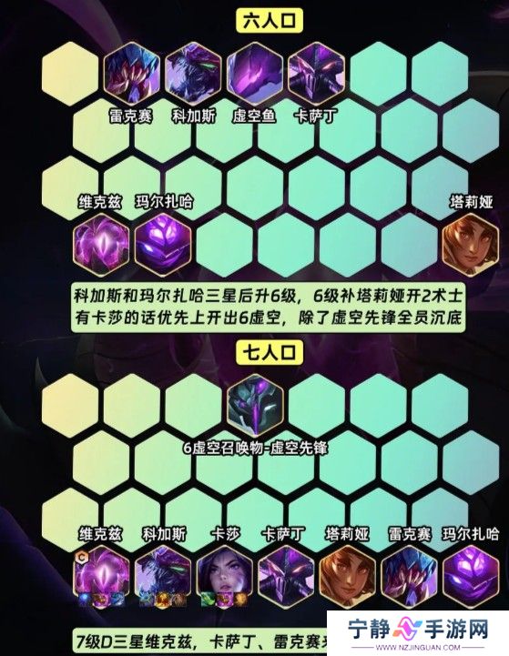 金铲铲之战S9.5核弹妮蔻阵容推荐 核弹妮蔻阵容装备搭配攻略[多图]图片4