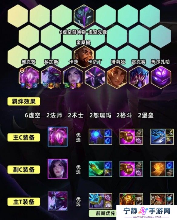 金铲铲之战S9.5核弹妮蔻阵容推荐 核弹妮蔻阵容装备搭配攻略[多图]图片1