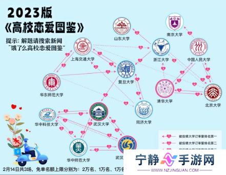 饿了么免单2.14答案